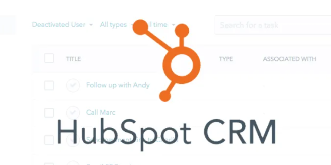 HubSpot CRM