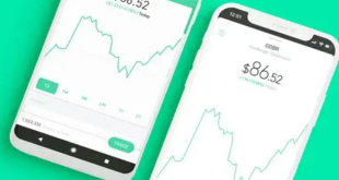 Robinhood